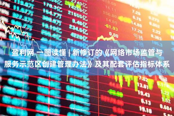 盈利网 一图读懂 | 新修订的《网络市场监管与服务示范区创建管理办法》及其配套评估指标体系